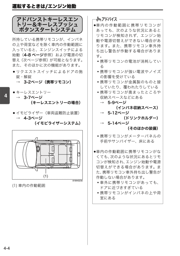 エンジンスイッチ